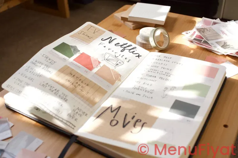 Clover online menu Clover online menu