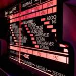 Digital menu display boards
