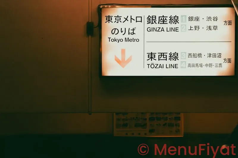 Digital menu signs