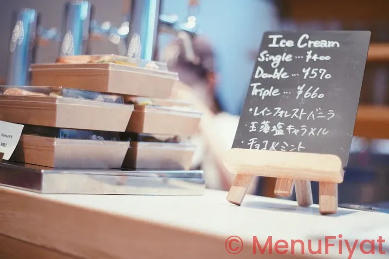 Menu costing sample