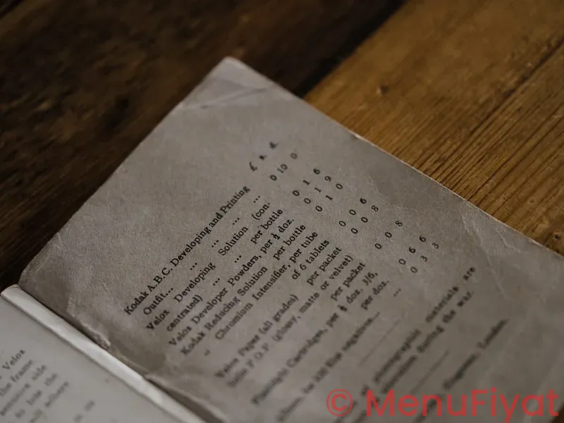 Menu engineering for restaurant