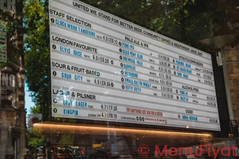 Menu on tv screen