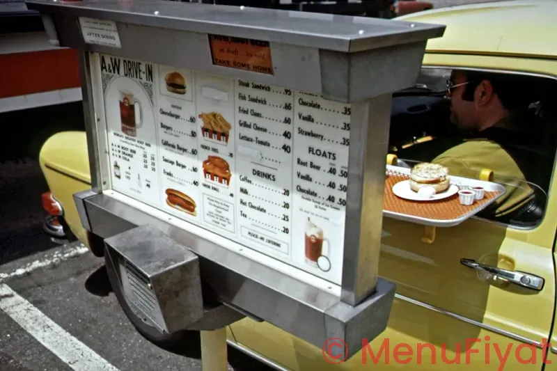 Menus weight watchers