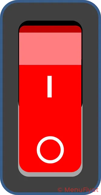 Off the charts menu
