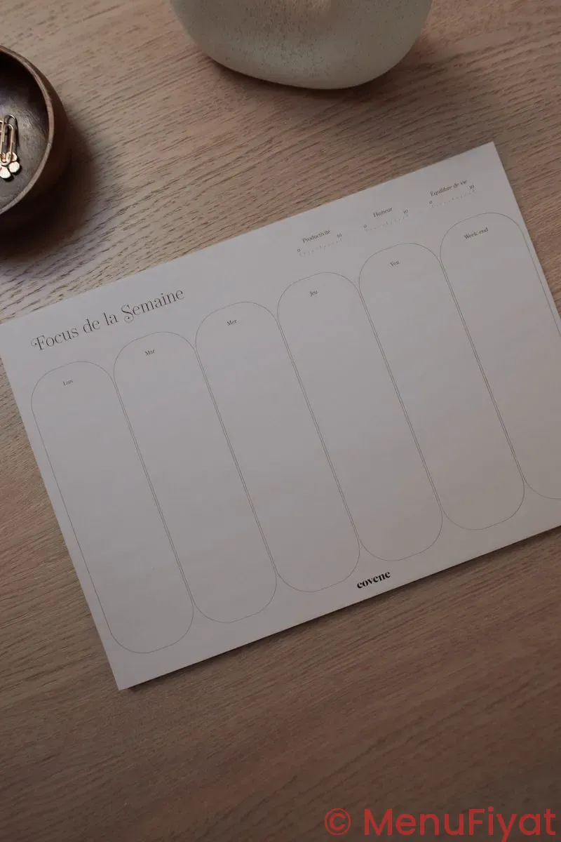 Phone menu system Phone menu system