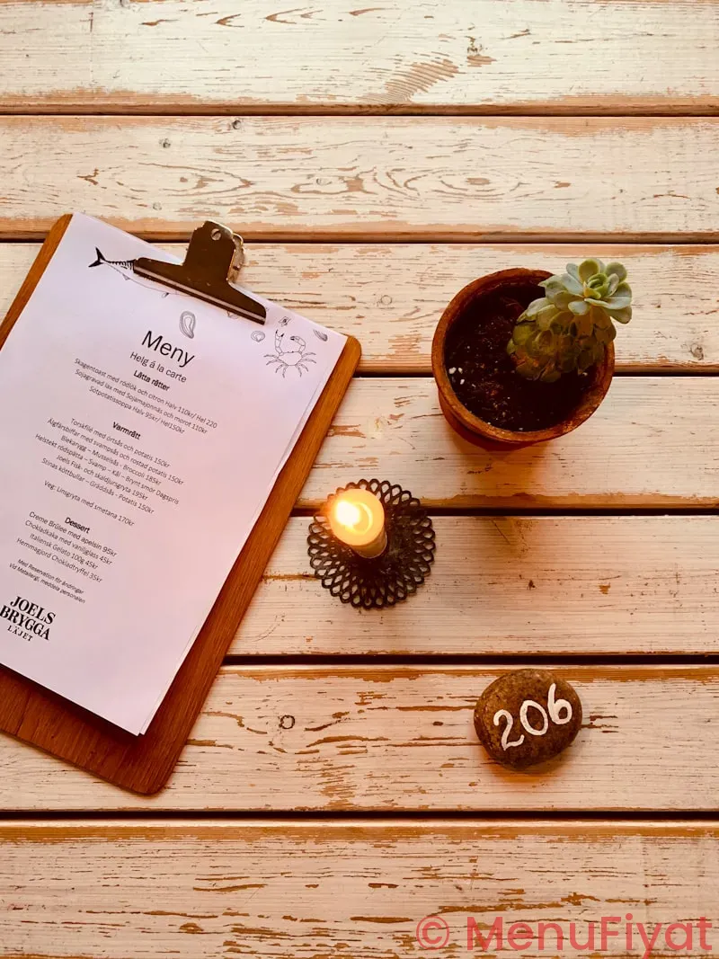 Restaurant digital menu boards