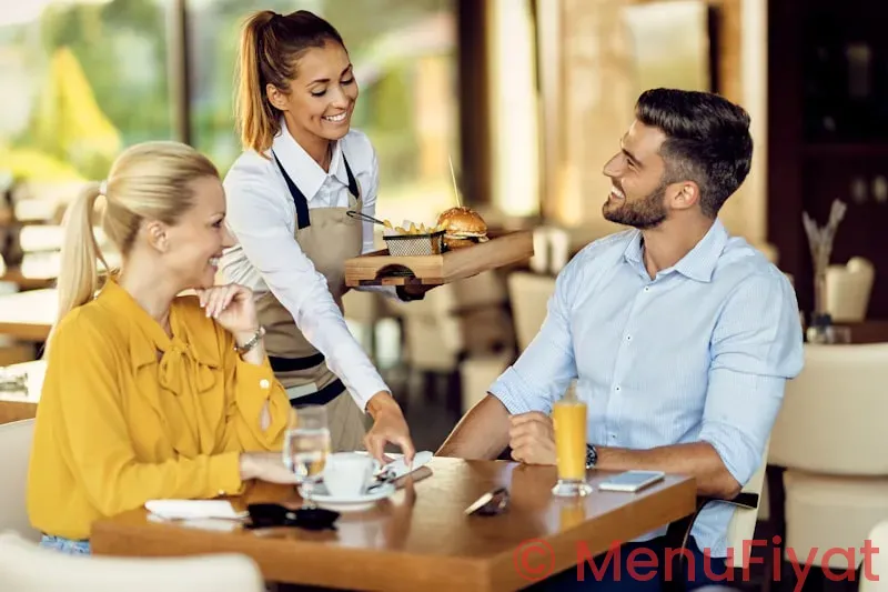 Restaurant menu costing software Restaurant menu costing software