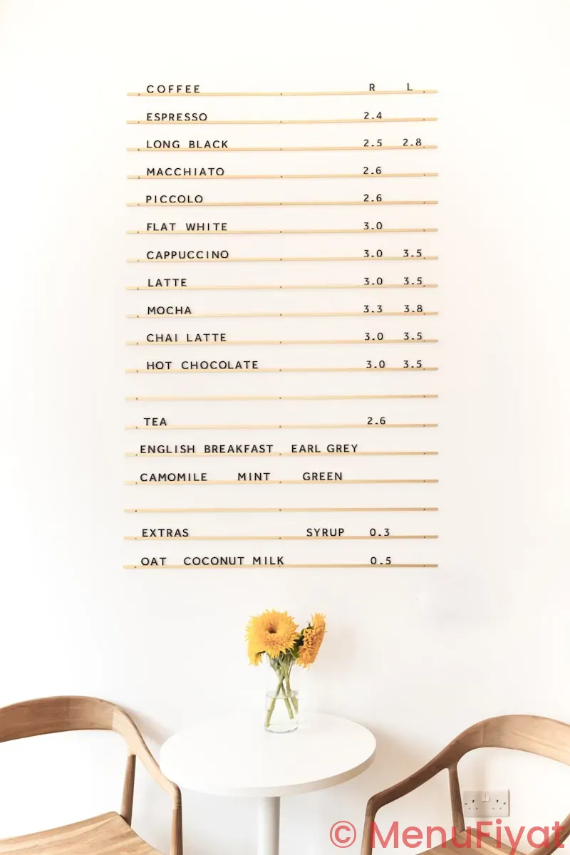 Sample wedding menus Sample wedding menus