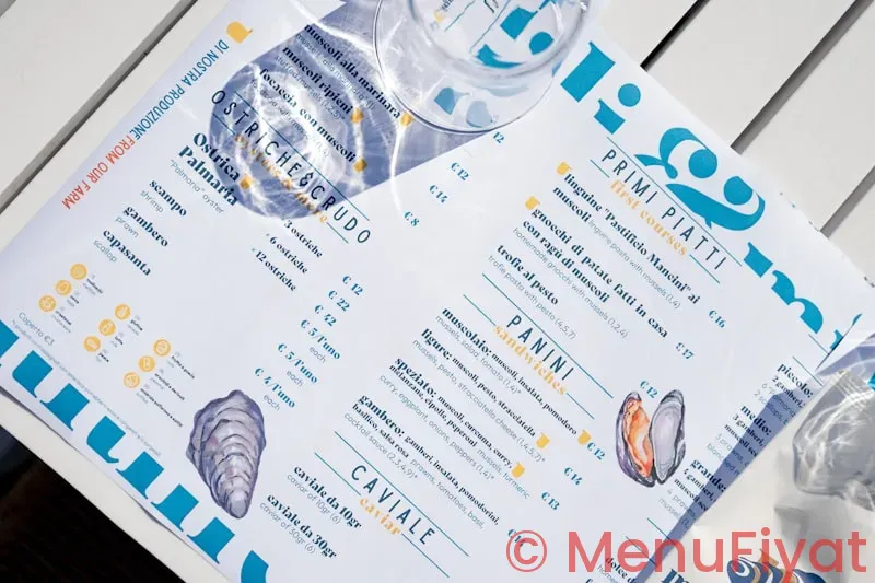 Sizzler gallup menu