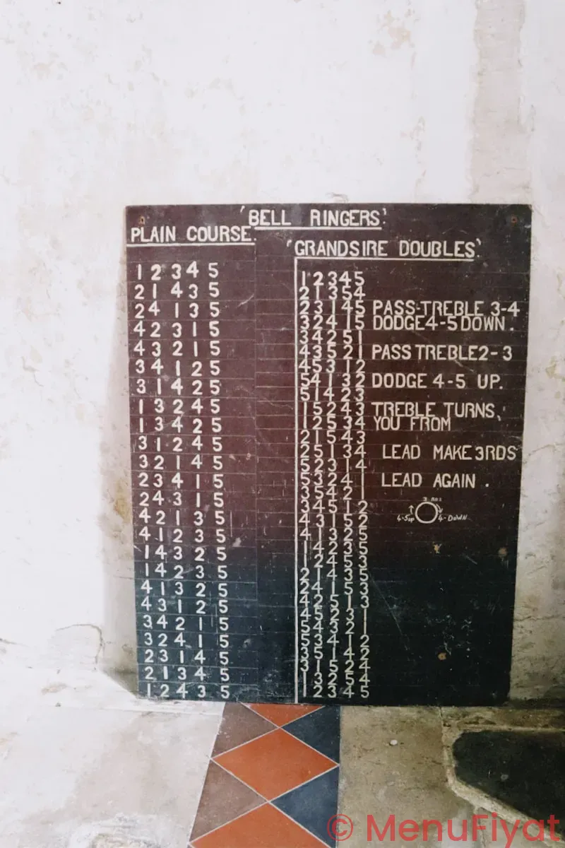 Telephone menu system