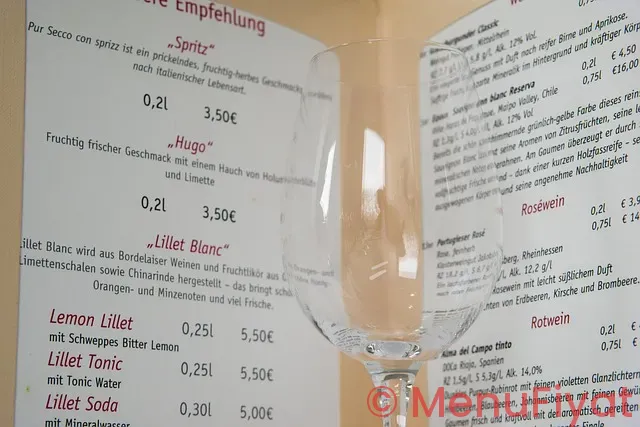Waterproof menus